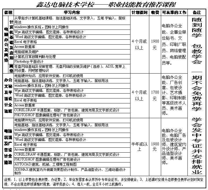 �������ƣ������������δ���Լ���ѧУ